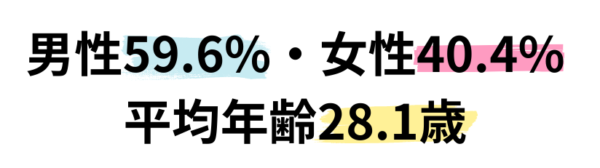 男性55.2%・女性44.8% (1)